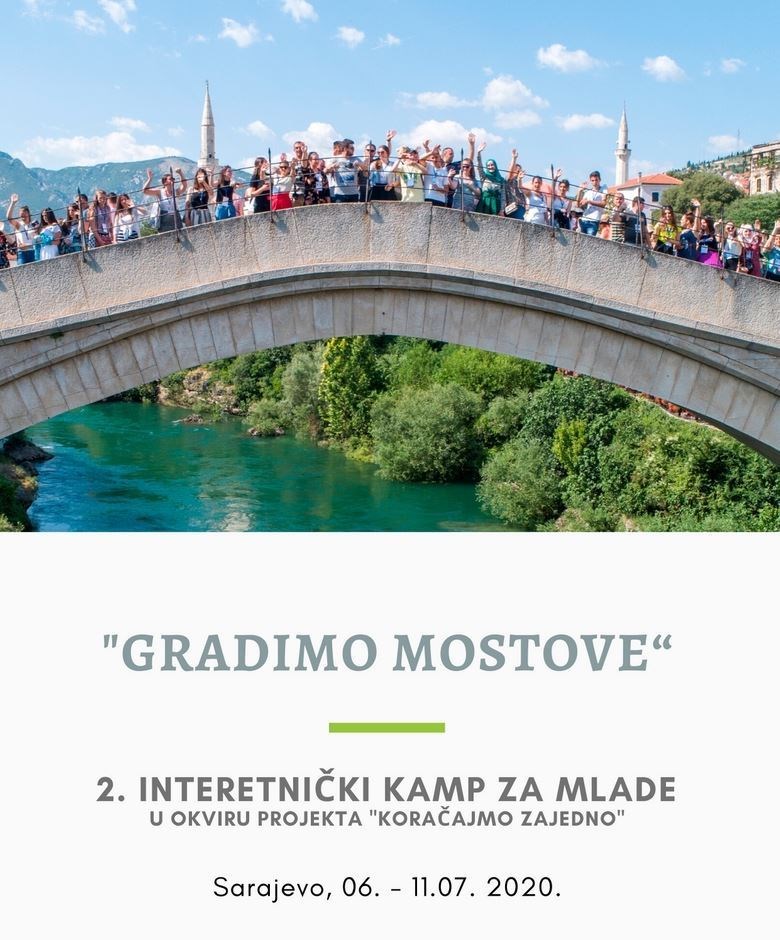 GRADIMO MOSTOVE 2020